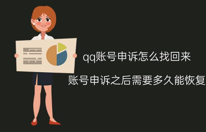 qq账号申诉怎么找回来 账号申诉之后需要多久能恢复？